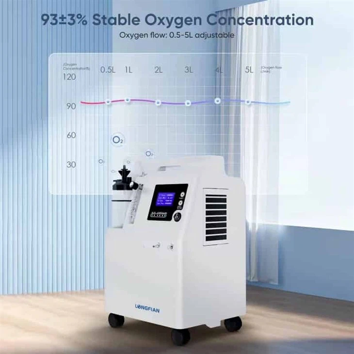 Factory Oxygenator Machine Oxygen Maker Mobile Machine Oxygen Concentrator