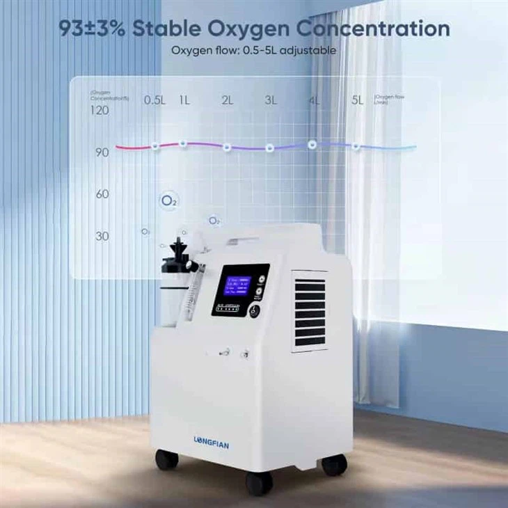 COPD Oxygen Equipment